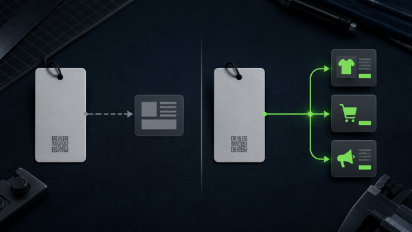 Side-by-side comparison of a fixed QR-code destination and a dynamic code routing to several commerce destinations.